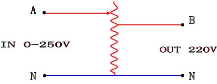 交流穩(wěn)壓器工作原理01.jpg 交流穩(wěn)壓器工作原理01.jpg