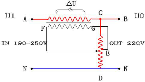 交流穩壓器原理圖 交流穩壓器原理圖