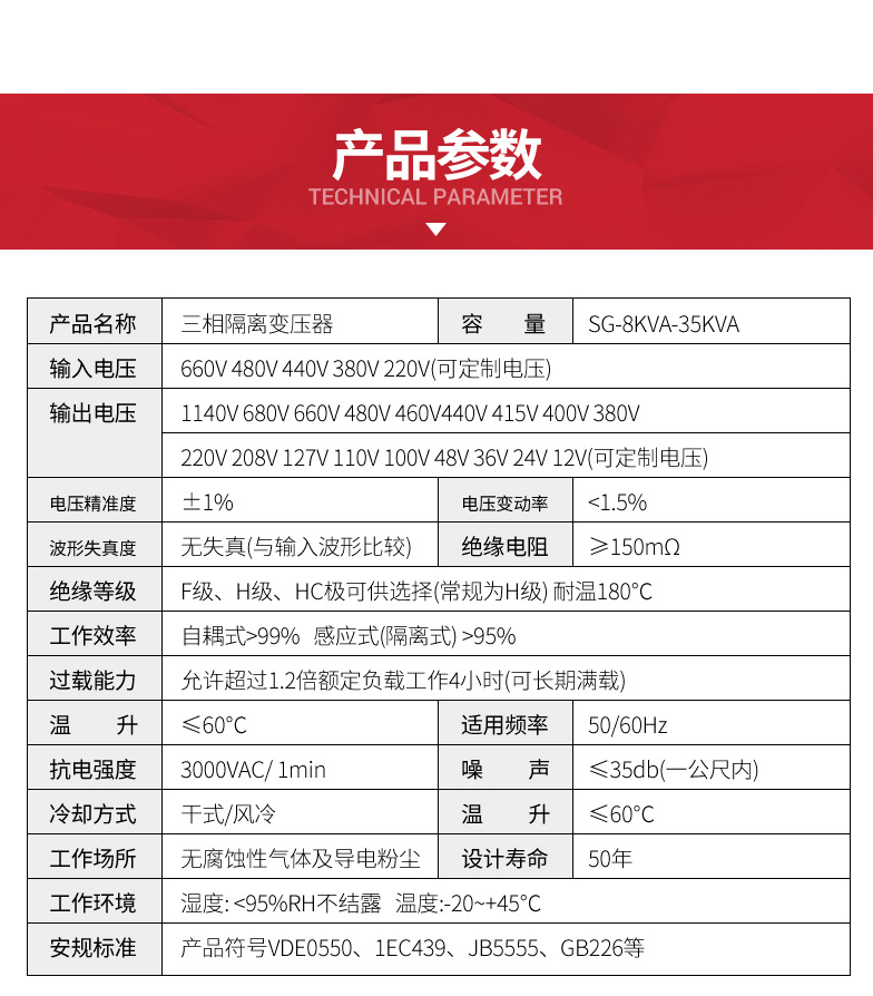 變壓器參數(shù)表 變壓器參數(shù)表