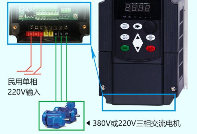220v單進(jìn)三出變頻器 220v單進(jìn)三出變頻器