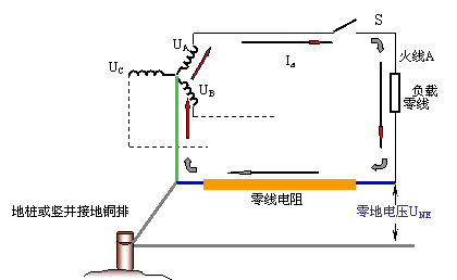 lingdidianya lingdidianya