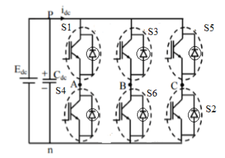 三相逆變器工作原理 三相逆變器工作原理