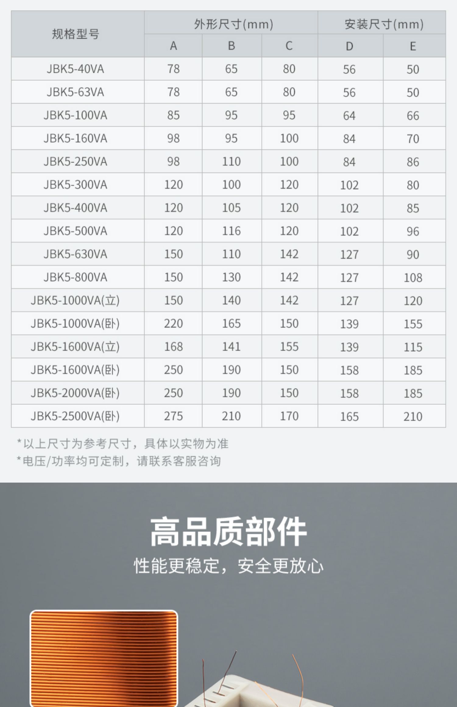 JBK5機床控制變壓器