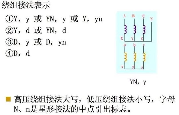 變壓器常用連接組