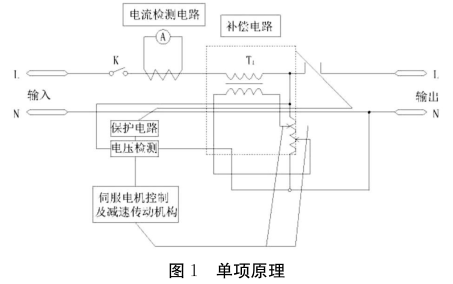 全自動電力穩壓器工作原理