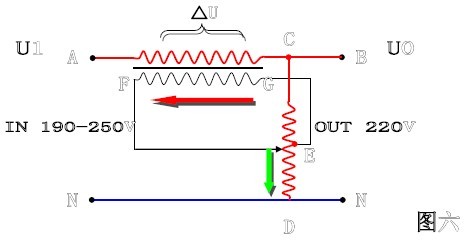 交流穩壓器工作原理 交流穩壓器工作原理