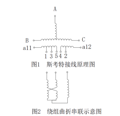斯考特變壓器原理圖 斯考特變壓器原理圖