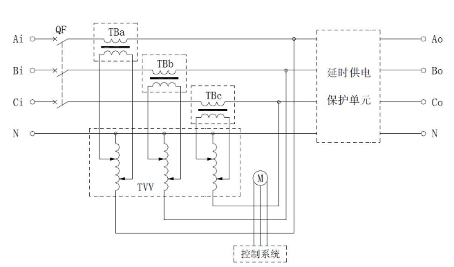 三相380v穩(wěn)壓器的工作原理圖 三相380v穩(wěn)壓器的工作原理圖